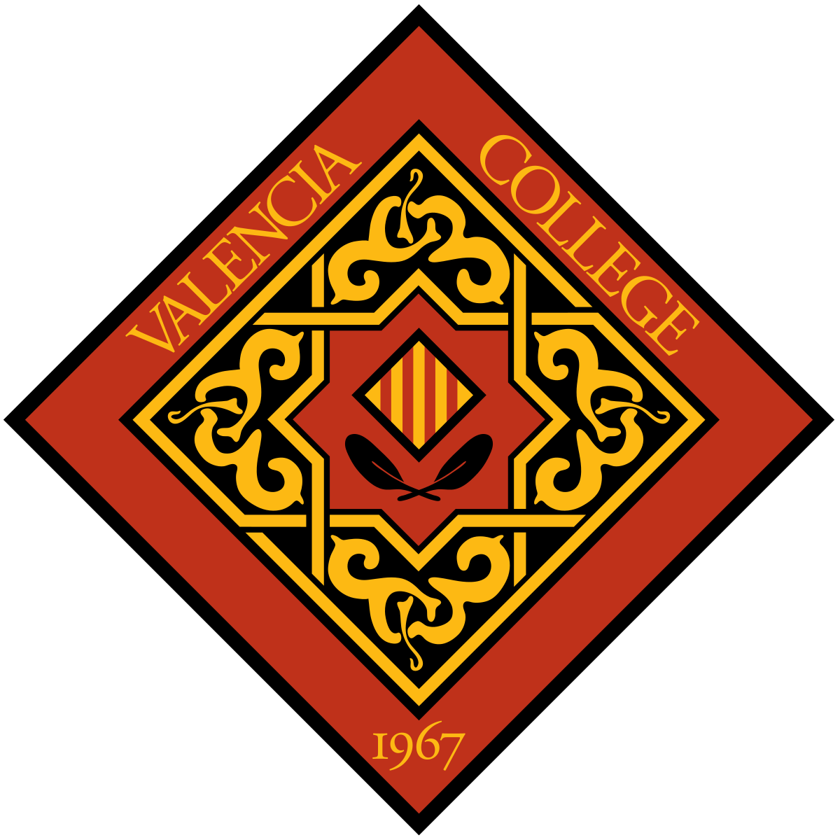 College B